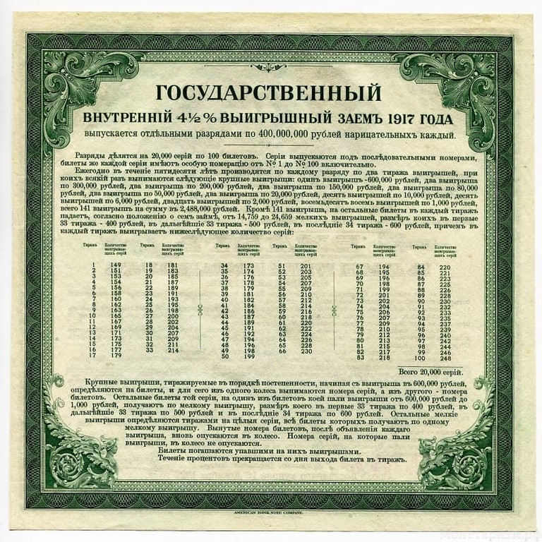 200 рублей 1917 год.Государственный внутренний выигрышный заём 4 1/2%.Разряд 1.Бона.Иркутское ОГБ.