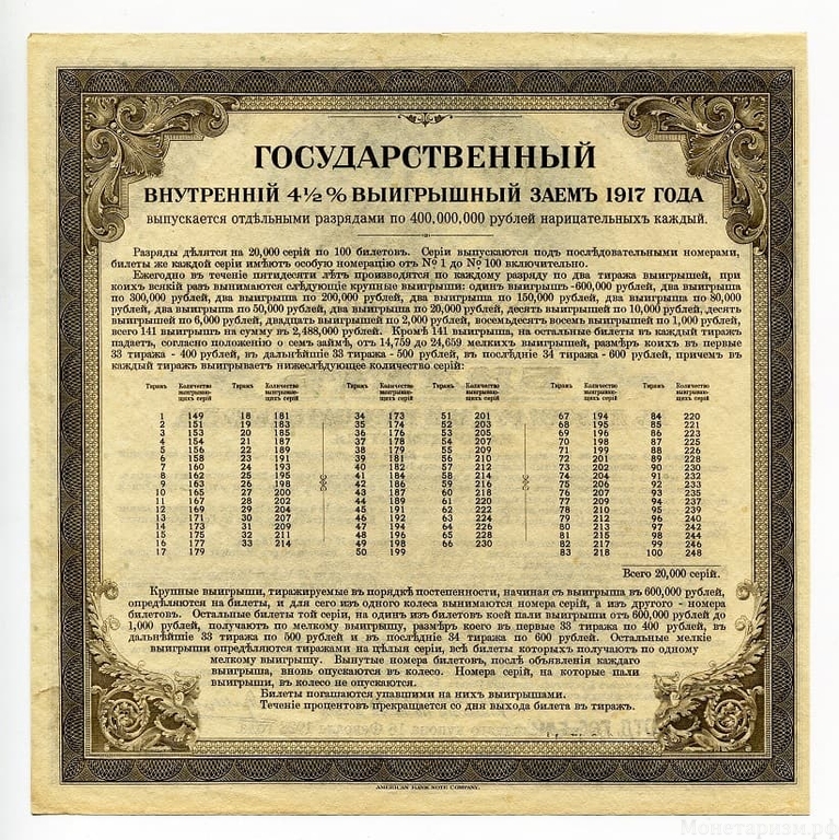 200 рублей 1917 год.Государственный внутренний выигрышный заём 4 1/2%.Разряд 3.Бона.Иркутское ОГБ.